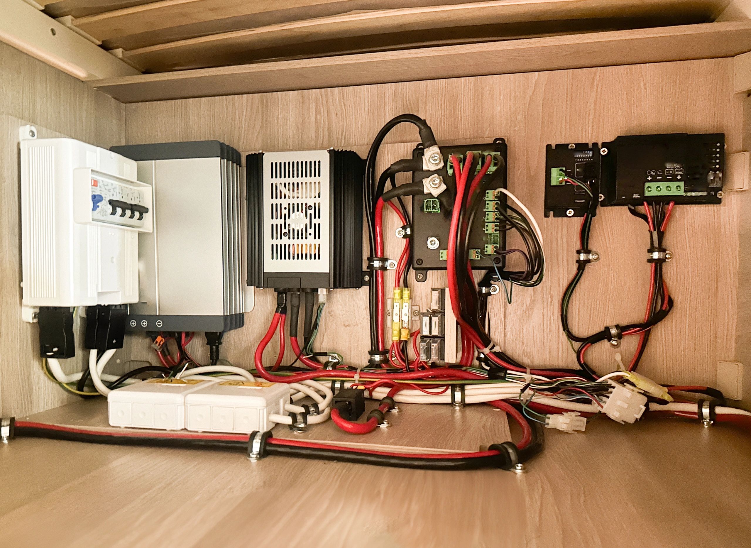 Electrical components inside an RV or camper electrical bay